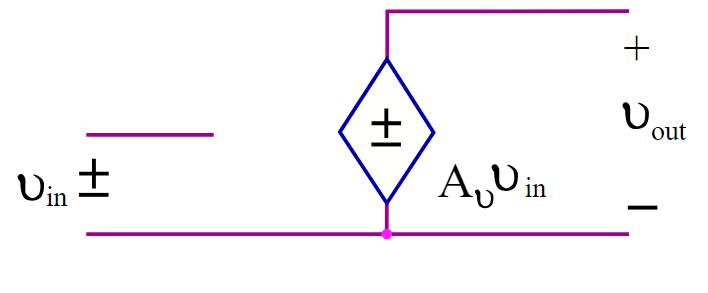 Voltage Buffer Amplifier