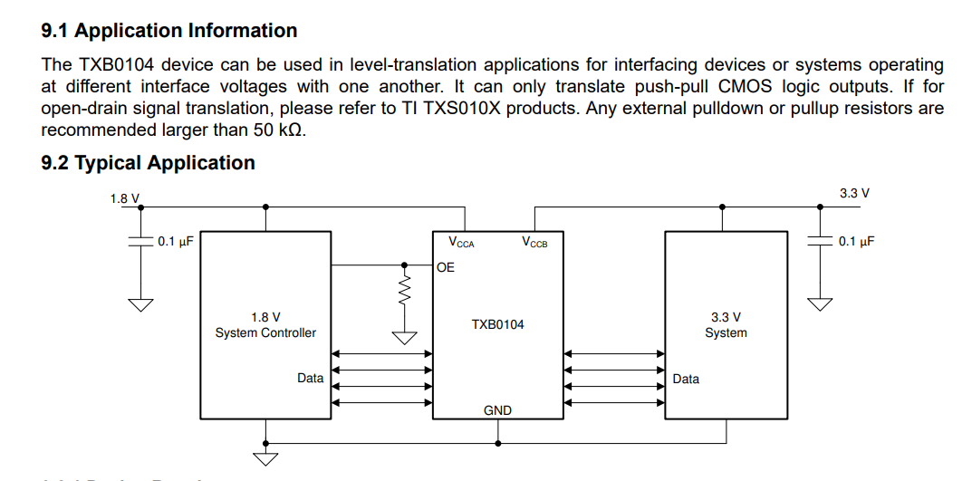 TXB0104PWR
