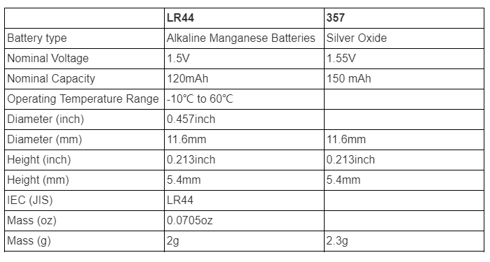 LR44vs357